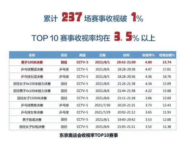 在下周一将进行欧冠1/8决赛抽签，如果抽到国际米兰或者巴黎圣日耳曼，将让巴萨队内的紧张气氛加剧。